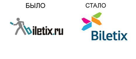 Biletix Авиабилеты Купить