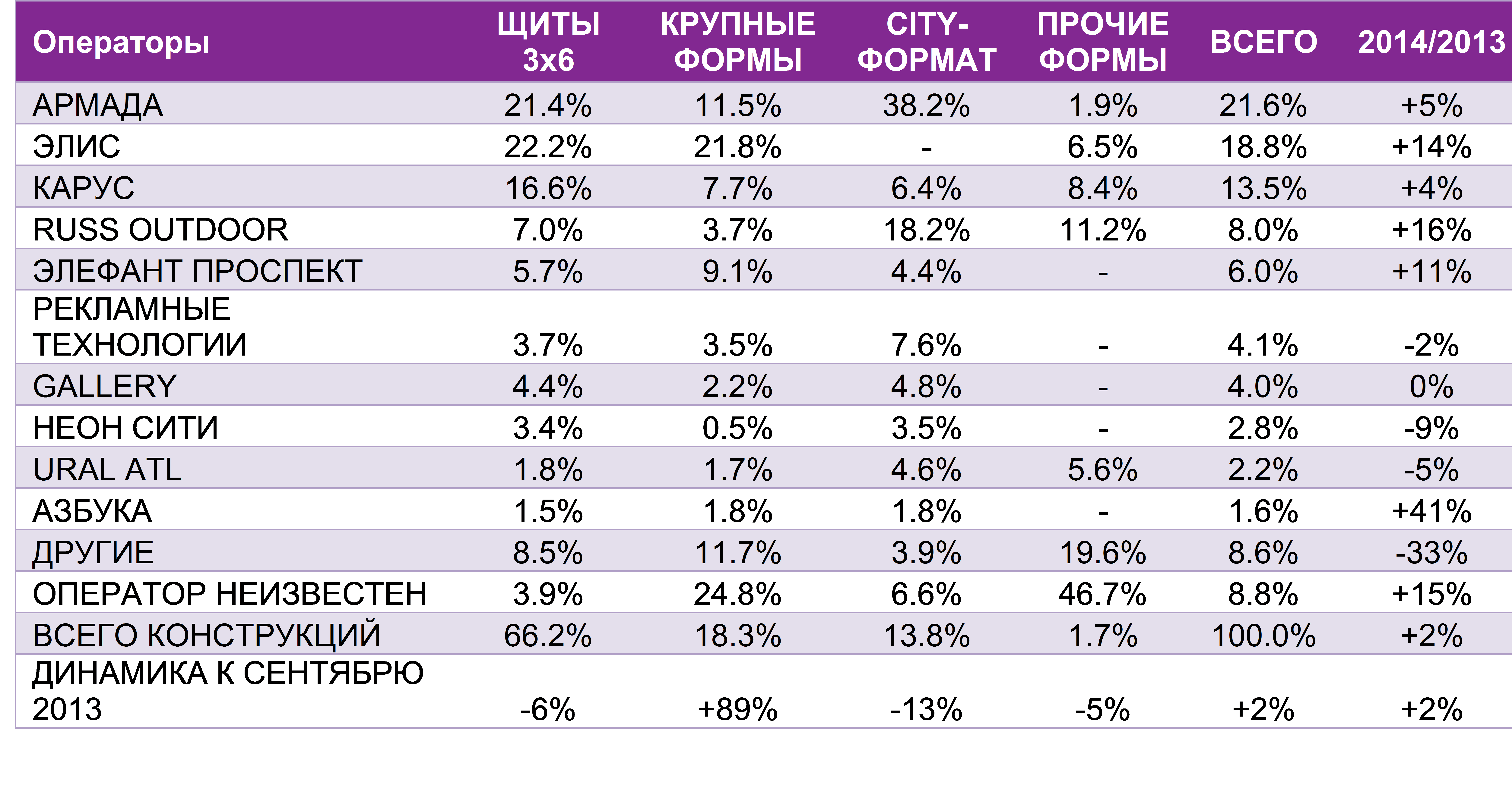 Рынок чтз челябинск. Продукция список ЧТЗ В Челябинске.