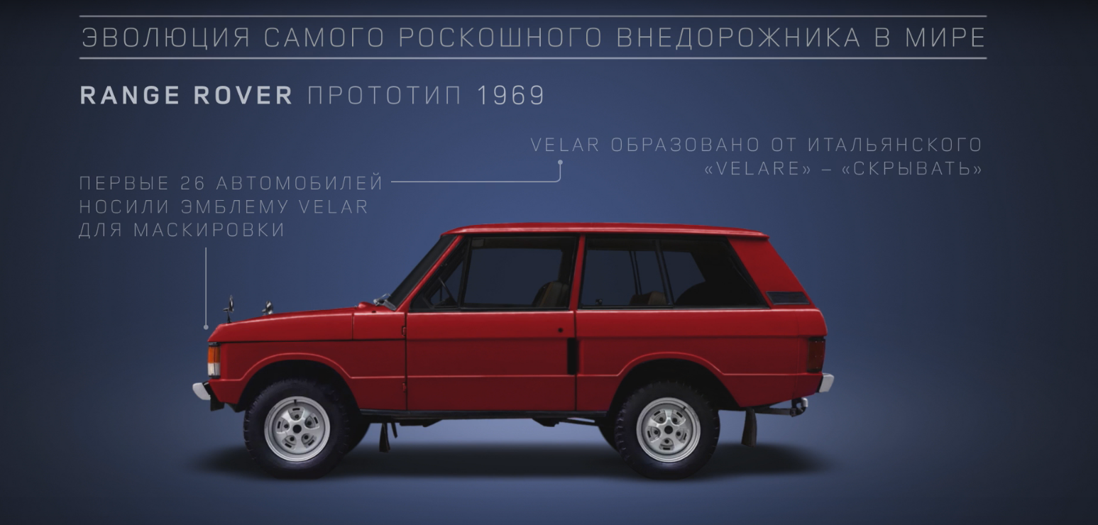 Включи мультик range rover