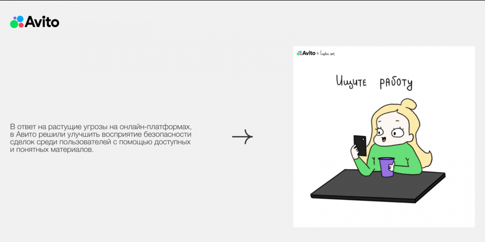 Информирование пользователей Авито об инструментах безопасных сделок при помощи комиксов