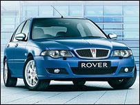 MG Rover