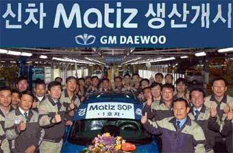   Matiz  GM-Daewoo