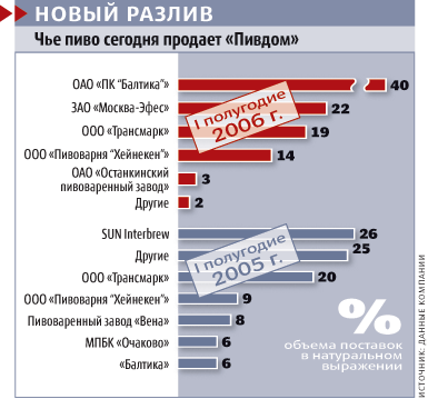 симонян армен григорьевич биография