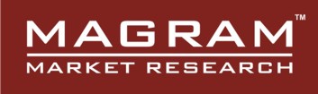  MAGRAM Market Research