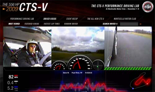  Cadillacdrivinglab.com -     