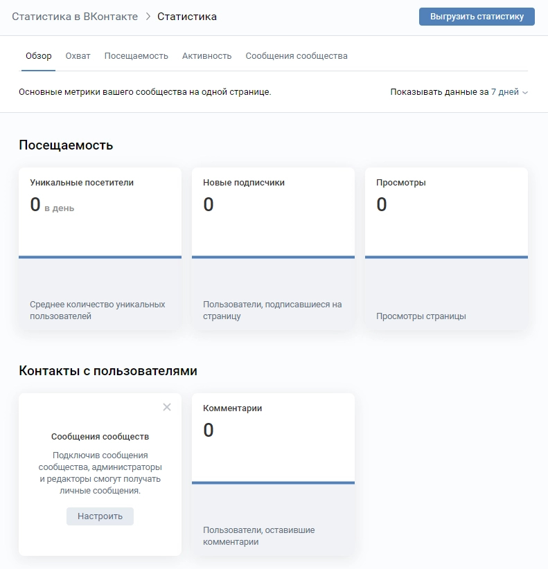 Статистика личной страницы в ВКонтакте