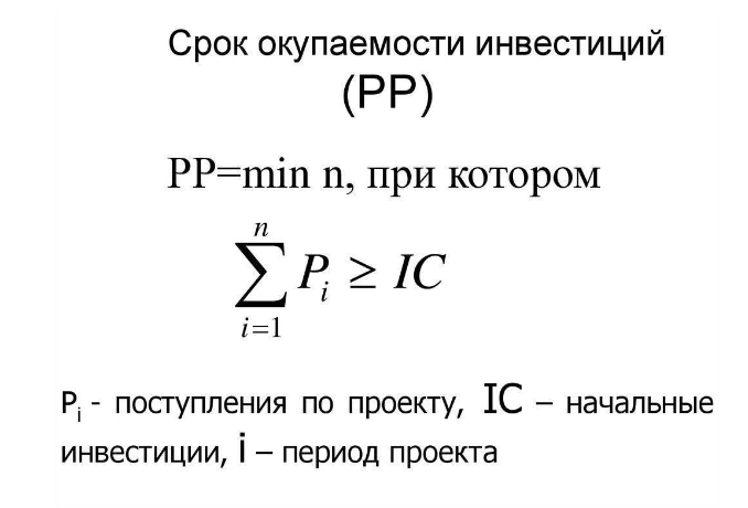 Формула расчета PP