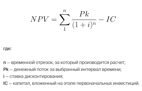 Формула NPV