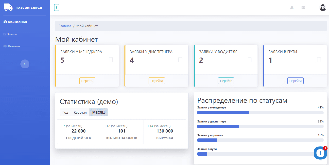 Как создать сайт грузоперевозок. Программа грузоперевозок Falcon Cargo