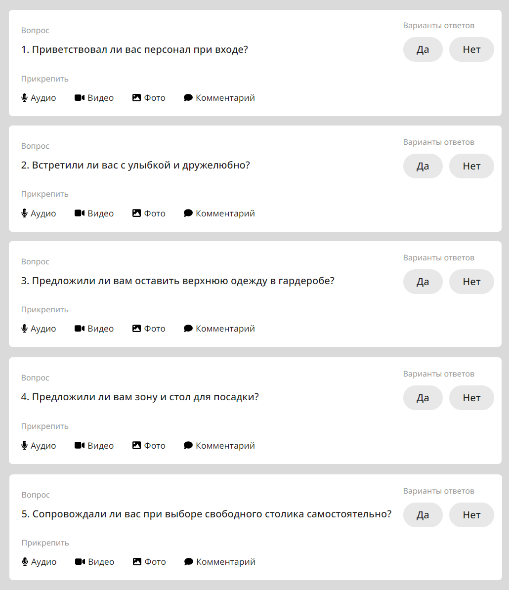 Фрагмент чек-листа тайного покупателя ресторана. Источник: feedback24.ru