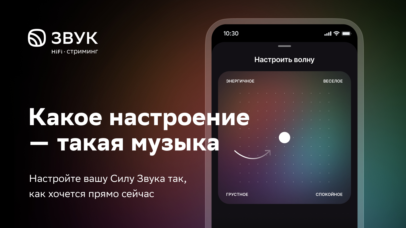 Рекомендации HiFi-стриминга Звук стали еще точнее: волна “Сила Звука”  обрела новые настройки