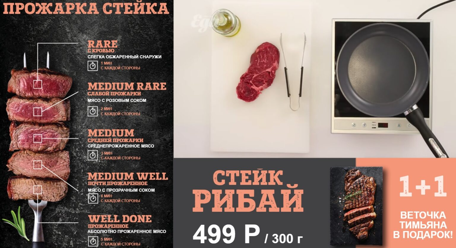 Реклама стейка в мясной лавке