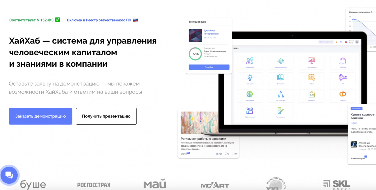 Источник: start.hihub.ru