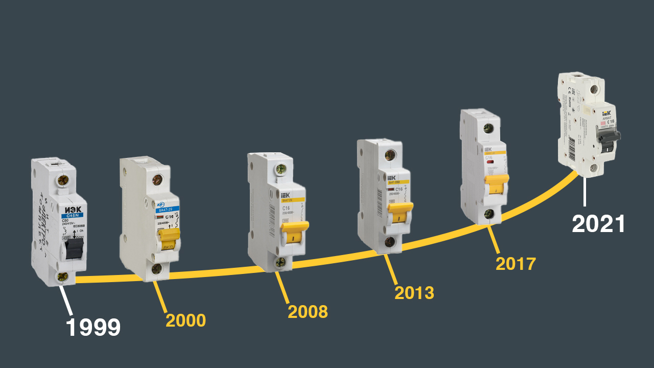 Эволюция автоматического выключателя IEK