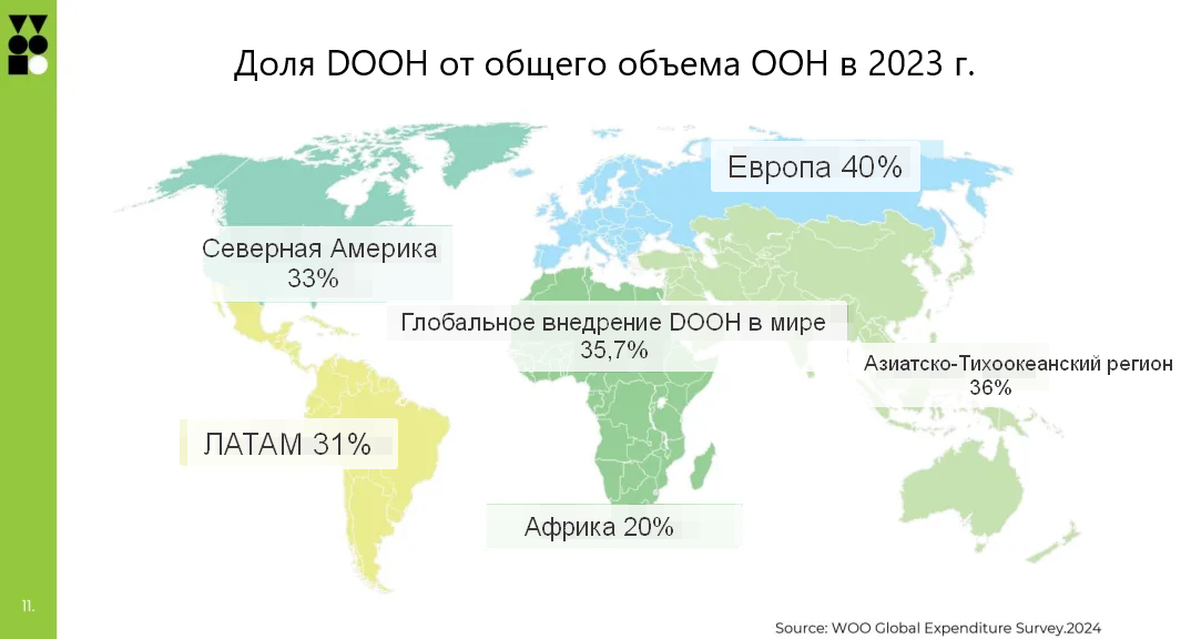 Источник: worldooh.org