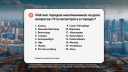 Где поесть космическую еду: что спрашивают у нейросетей «Яндекса» про города-миллионники