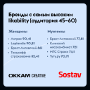 Okkam Creative проанализировали разницу восприятия рекламы аудиторией до и после 45 лет