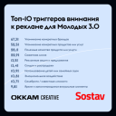 Okkam Creative проанализировали разницу восприятия рекламы аудиторией до и после 45 лет