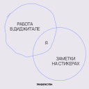 Подборка ко Дню рекламиста: поздравления и мемы от брендов и агентств