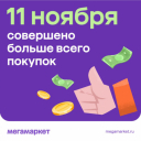 Автомобили, техника и одежда: что приобретали россияне в дни распродажи 11.11