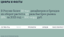 РБК составил топ-500 фэшн-брендов России