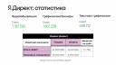 Advertalyze и «Читай-город»: как перевыполнить KPI на 12,5 млн охвата